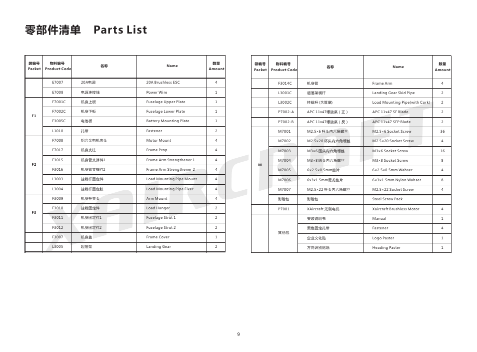 页 11, 零部件清单 parts list | XAIRCRAFT X650 Pro User Manual | Page 11 / 13