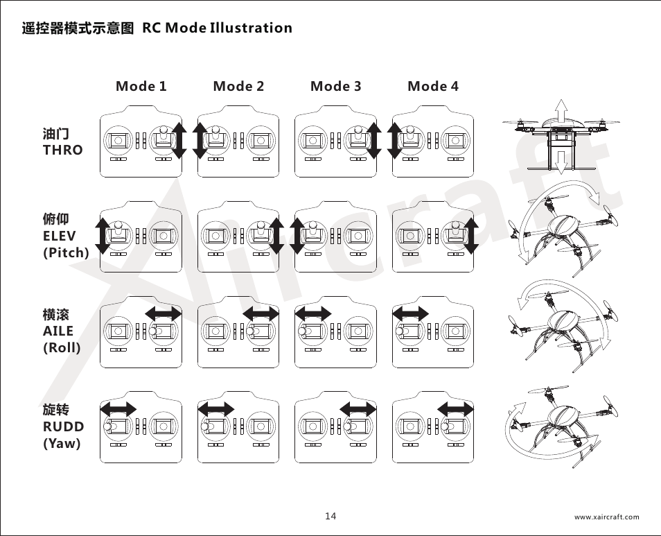 XAIRCRAFT X650 Value User Manual | Page 16 / 21