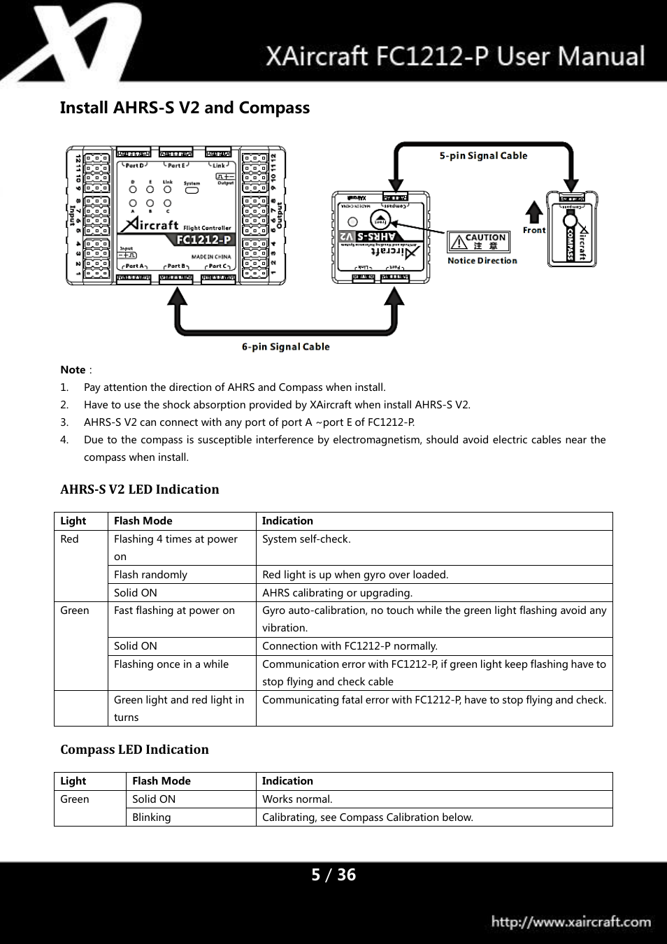 Install ahrs-s v2 and compass, Ahrs-s v2 led indication, Compass led indication | XAIRCRAFT FC1212-P User Manual | Page 8 / 39