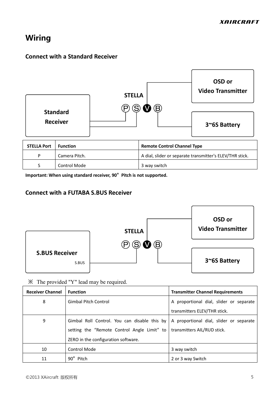 Wiring, Connect with a standard receiver, Connect with a futaba s.bus receiver | Stella | XAIRCRAFT STELLA User Manual | Page 7 / 16