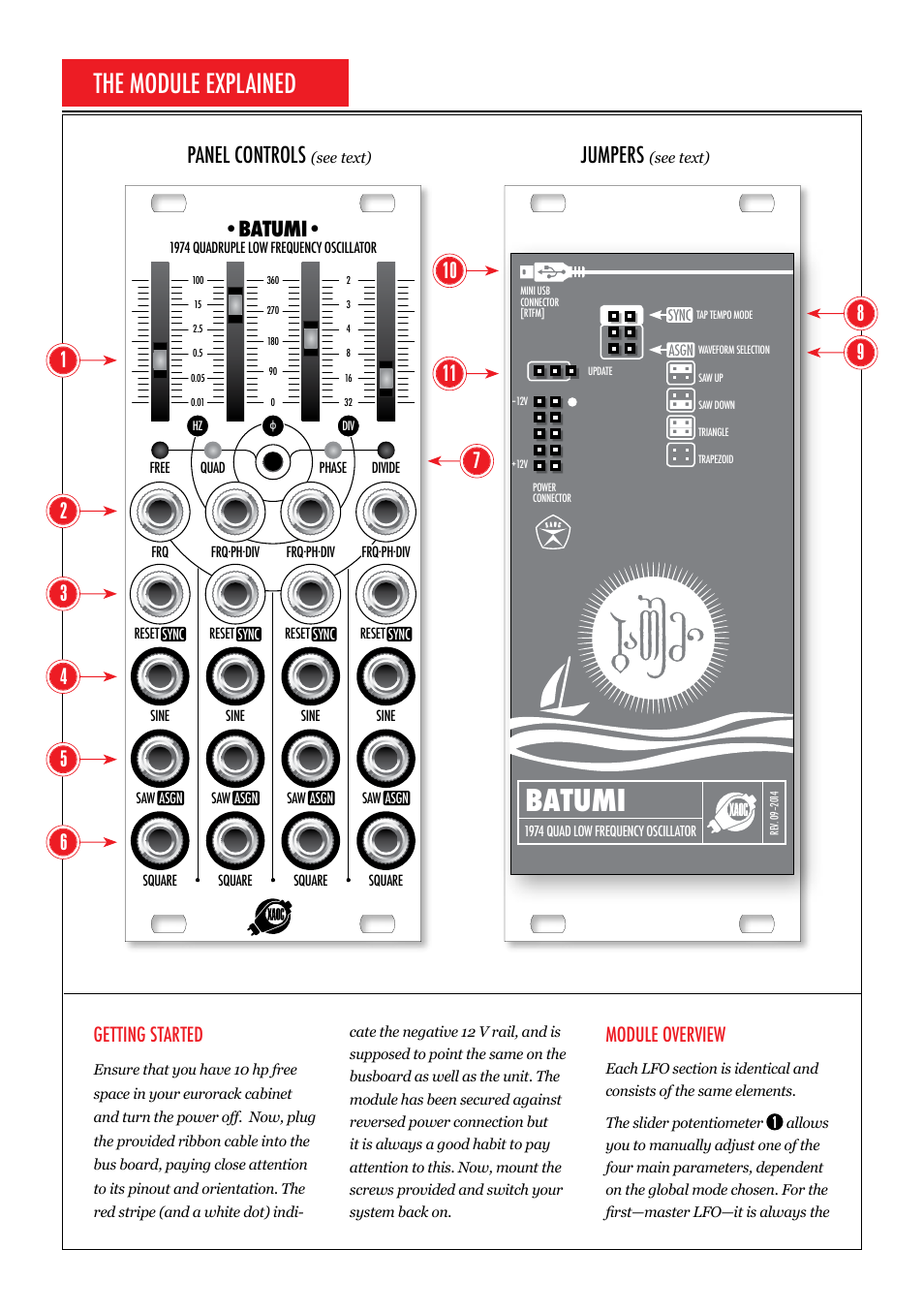Batumi, The module explained, Panel controls | Jumpers, Getting started, Module overview | Xaoc Devices Batumi User Manual | Page 2 / 4