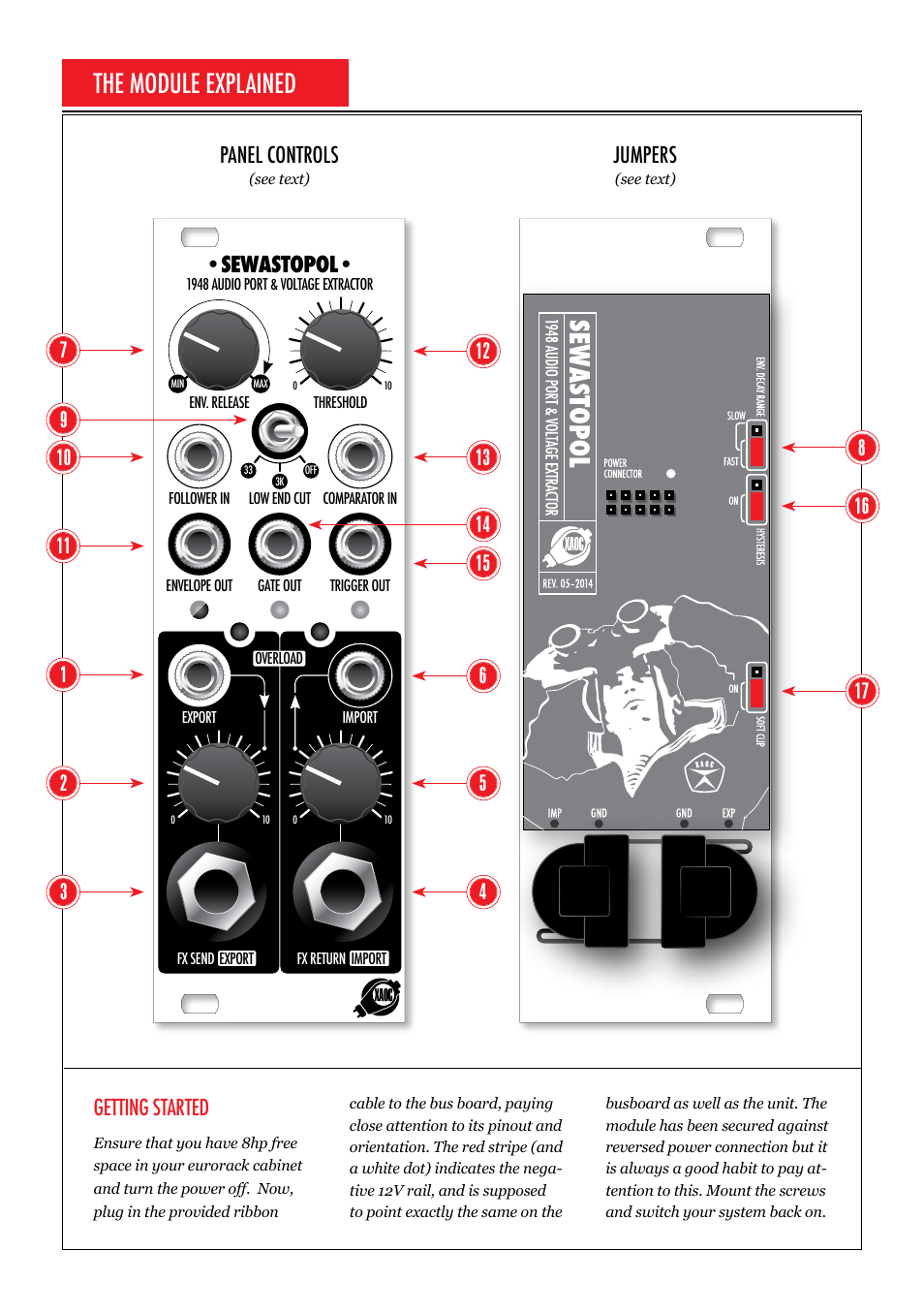 The module explained, Sewastopol, Getting started | Panel controls, Jumpers | Xaoc Devices Sewastopol User Manual | Page 2 / 4