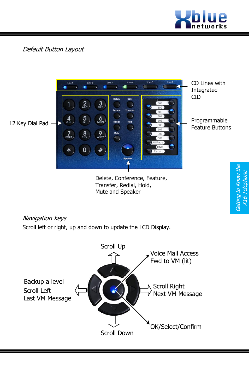 Efault, Utton, Ayout | Avigation keys, Issue 2 | Xblue Networks X16 User Manual | Page 11 / 72