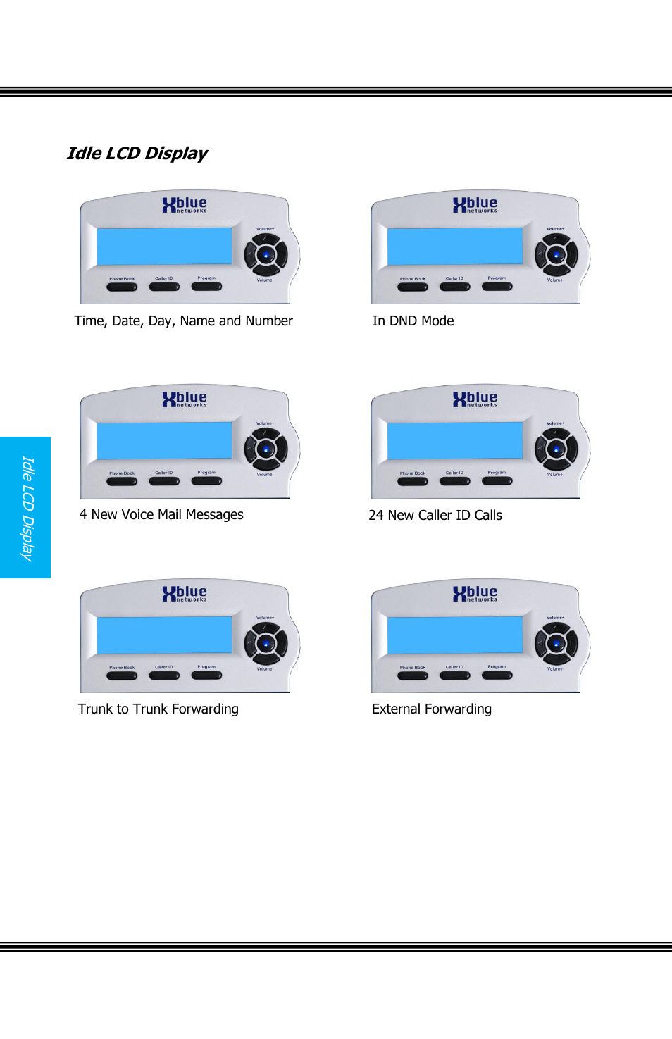 Idle lcd display | Xblue Networks X16 User Manual | Page 60 / 72