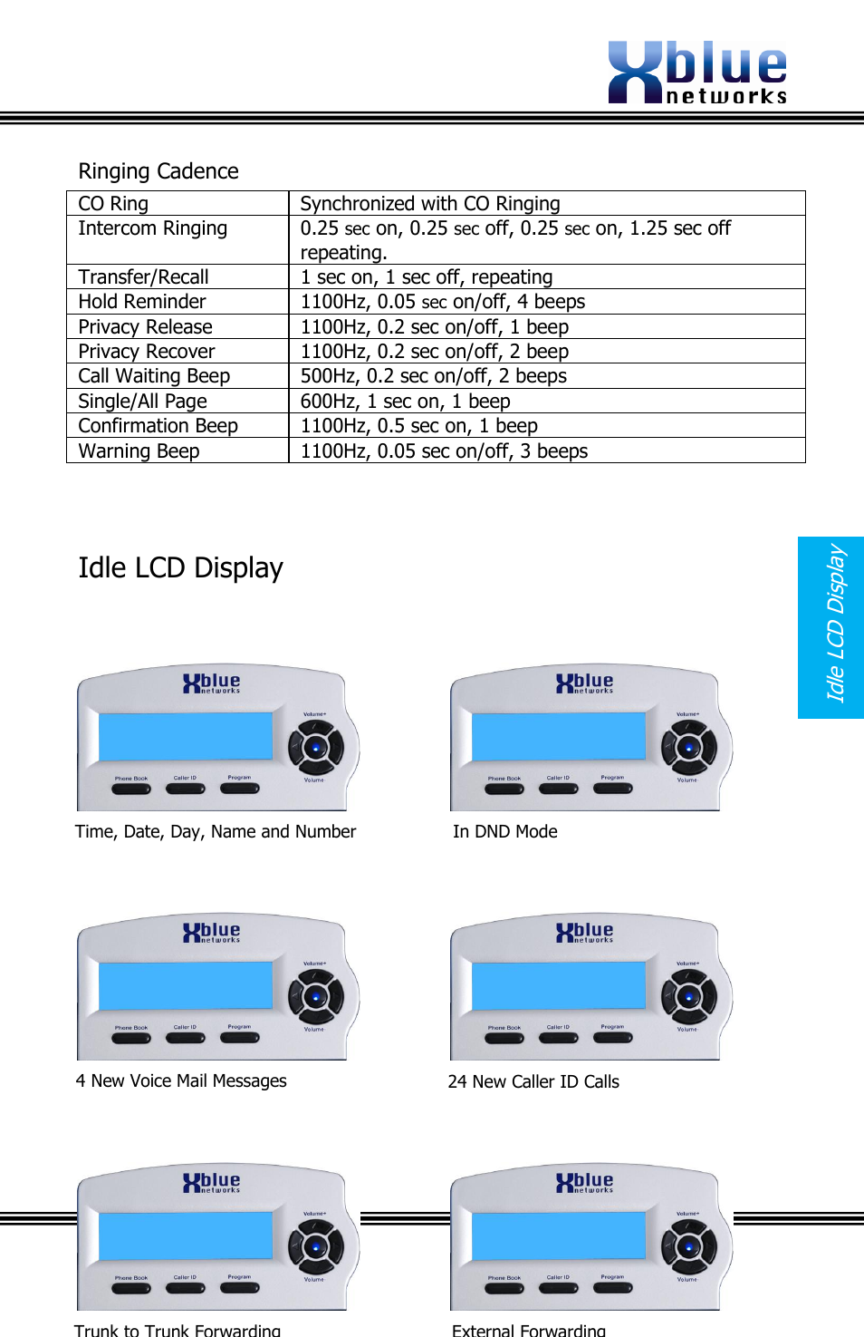 Ringing cadence, Idle lcd display, Idle l cd d ispla y | Xblue Networks X16 User Manual | Page 43 / 52