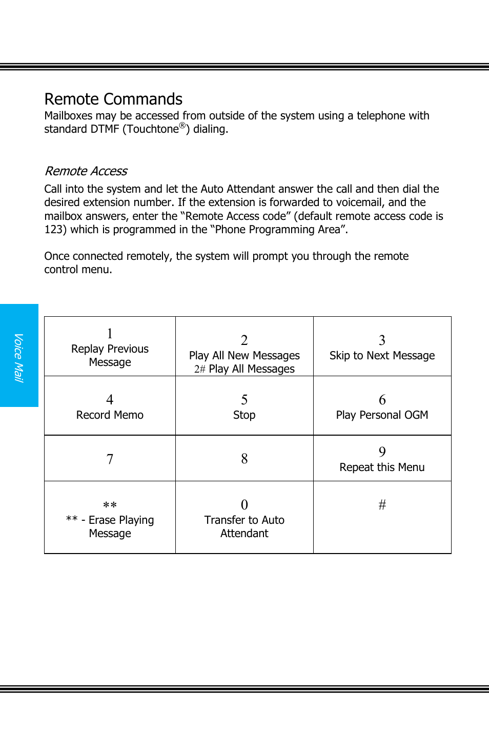 Remote commands, Emote, Ccess | X16 user guide | Xblue Networks X16 User Manual | Page 48 / 52