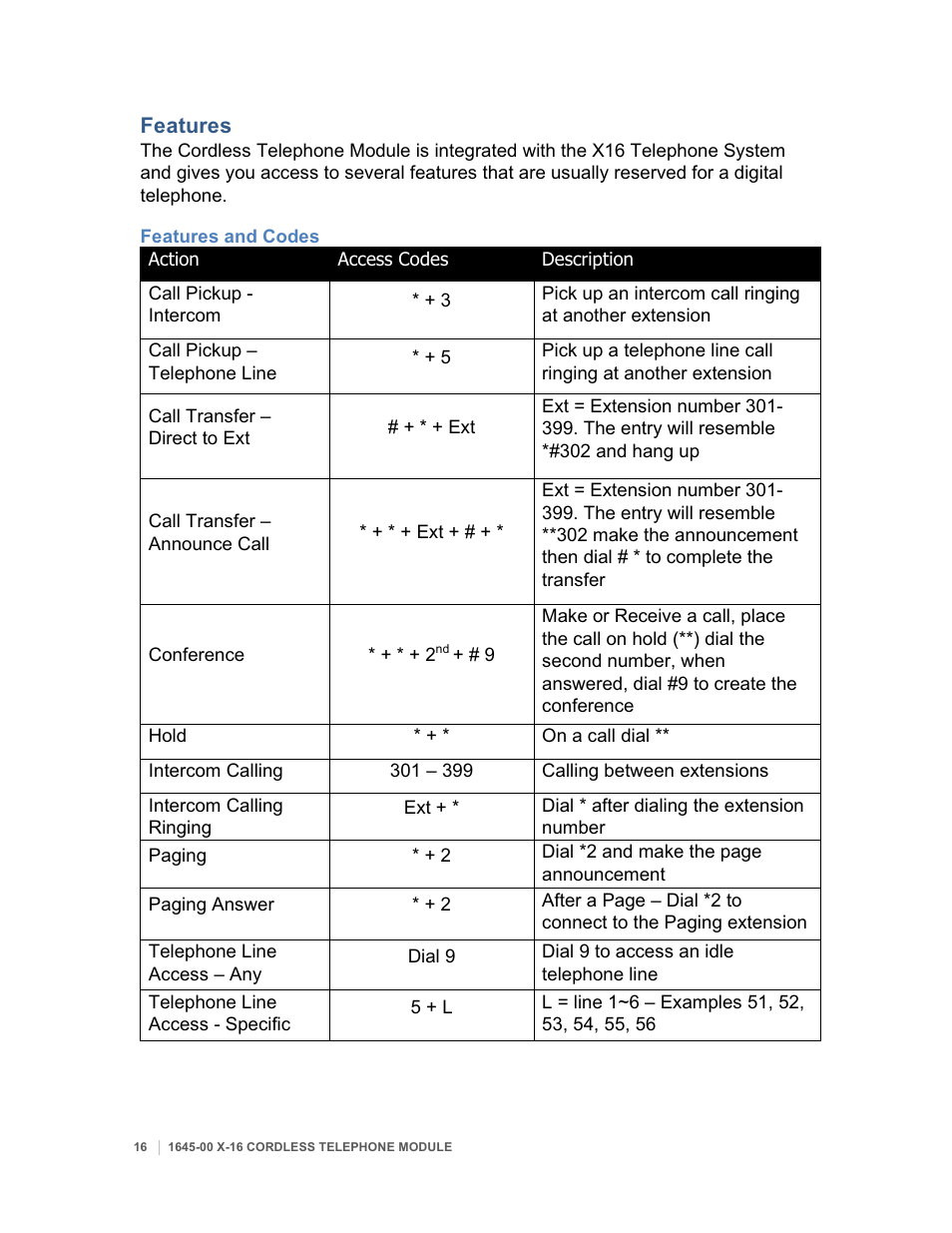 Xblue Networks X16 User Manual | Page 16 / 23