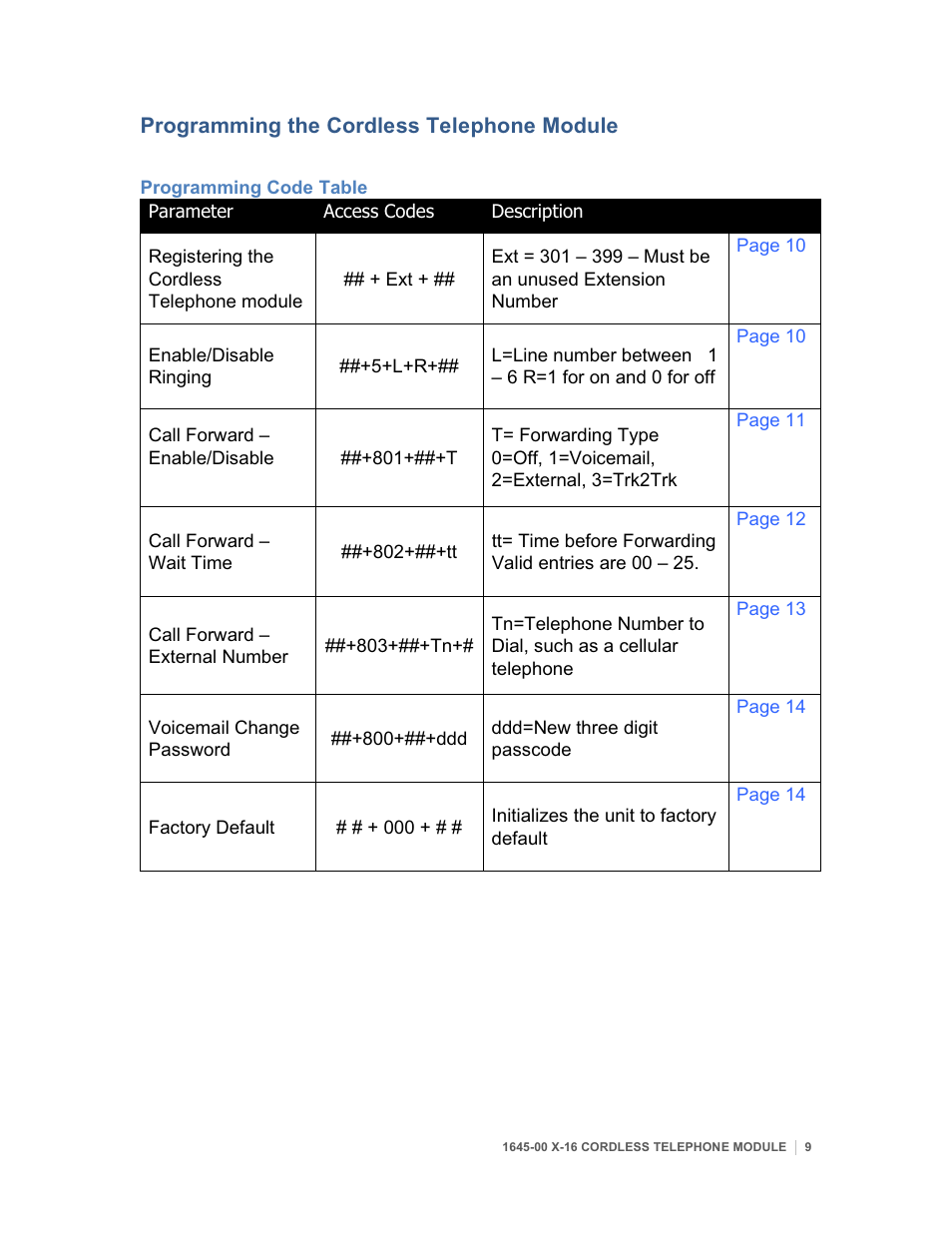 Xblue Networks X16 User Manual | Page 9 / 23