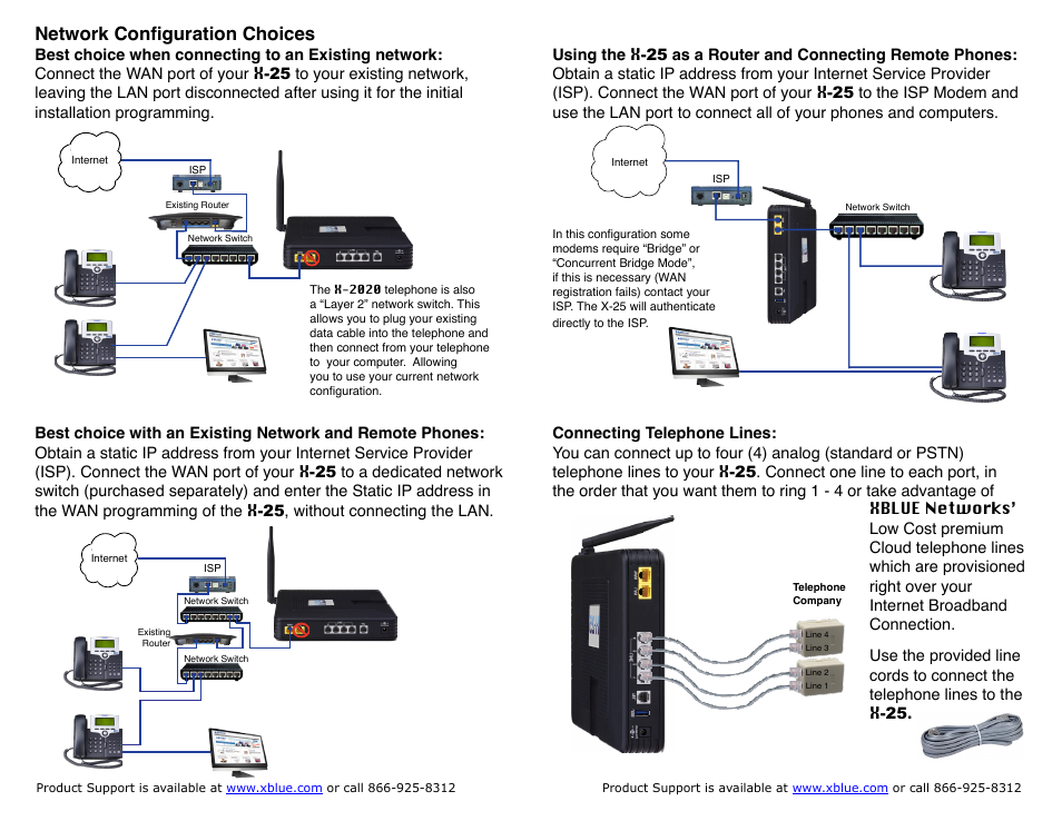 Network configuration choices | Xblue Networks X-25 User Manual | Page 2 / 2