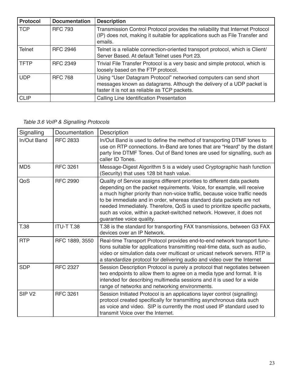 Xblue Networks X-25 User Manual | Page 23 / 148