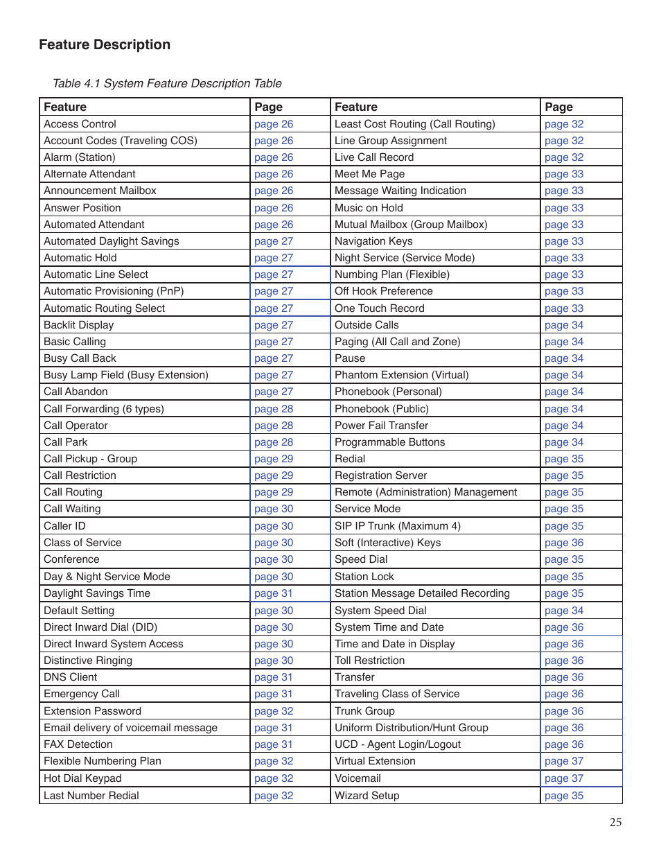 Feature description | Xblue Networks X-25 User Manual | Page 25 / 148