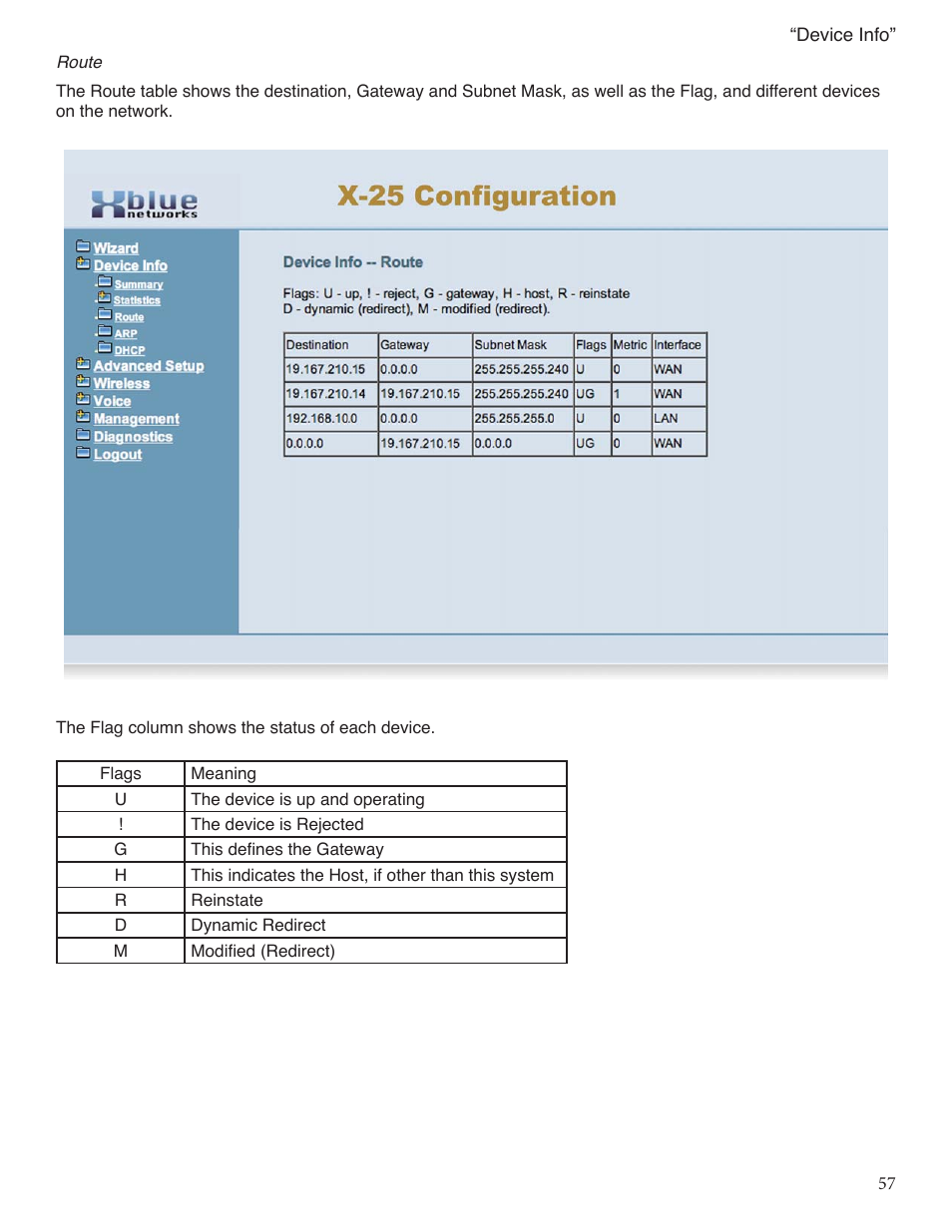 Xblue Networks X-25 User Manual | Page 57 / 148