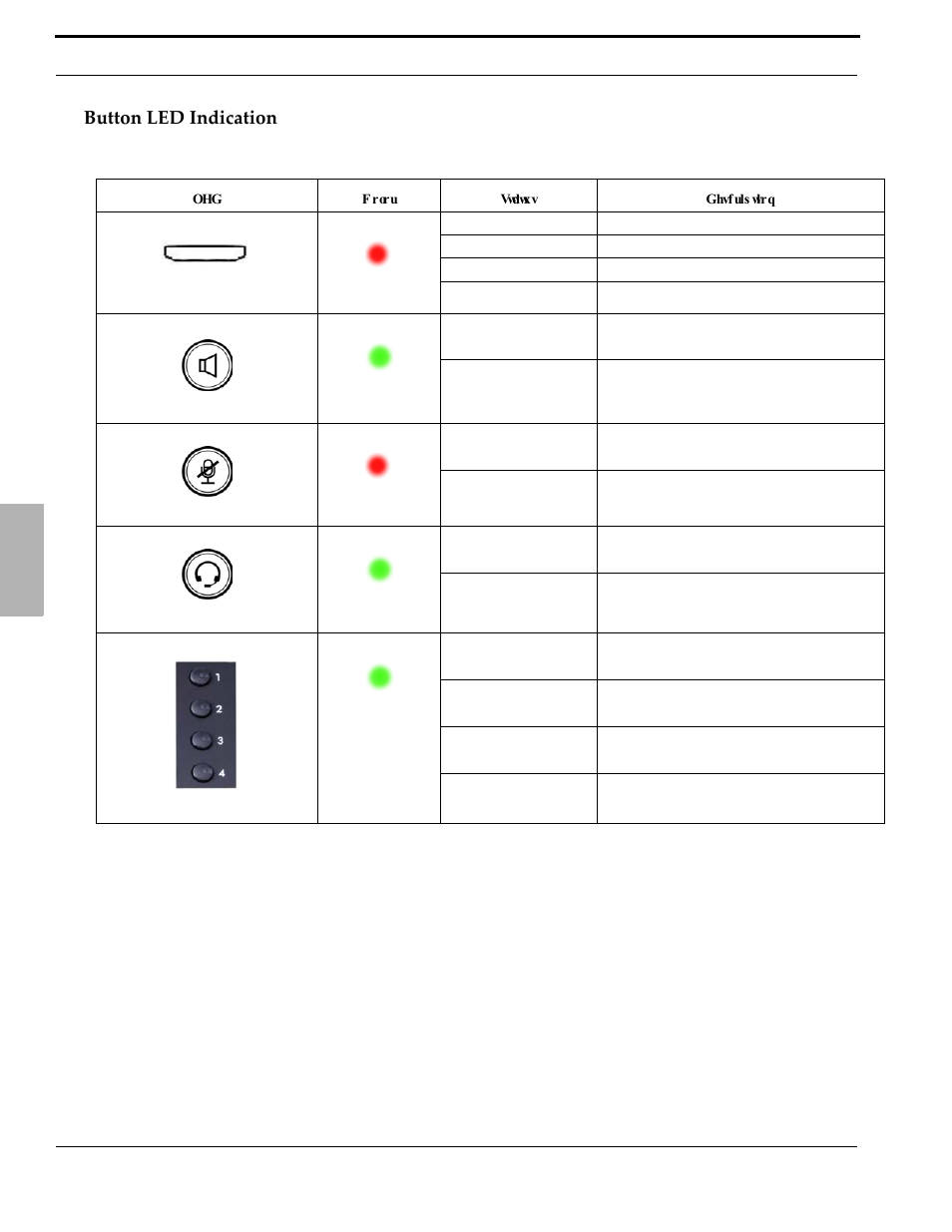 Button led indication | Xblue Networks X-2020 User Manual | Page 14 / 106