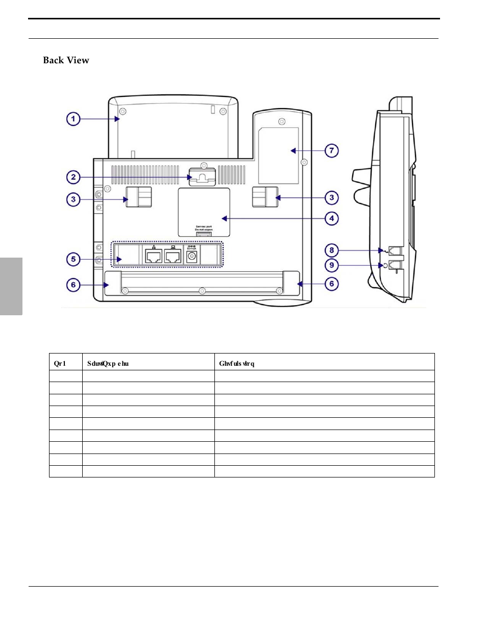 Back view | Xblue Networks X-2020 User Manual | Page 16 / 106