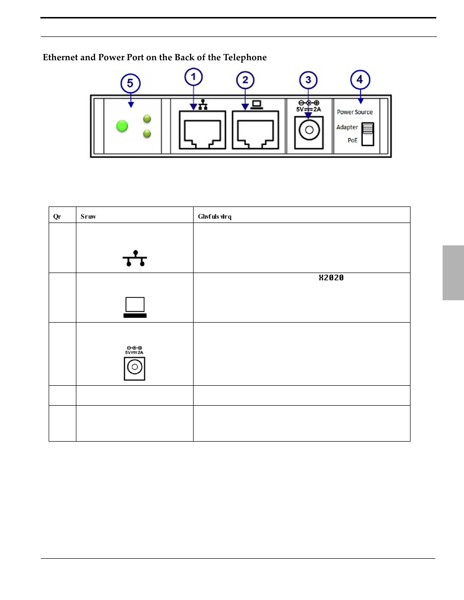 Xblue Networks X-2020 User Manual | Page 17 / 106