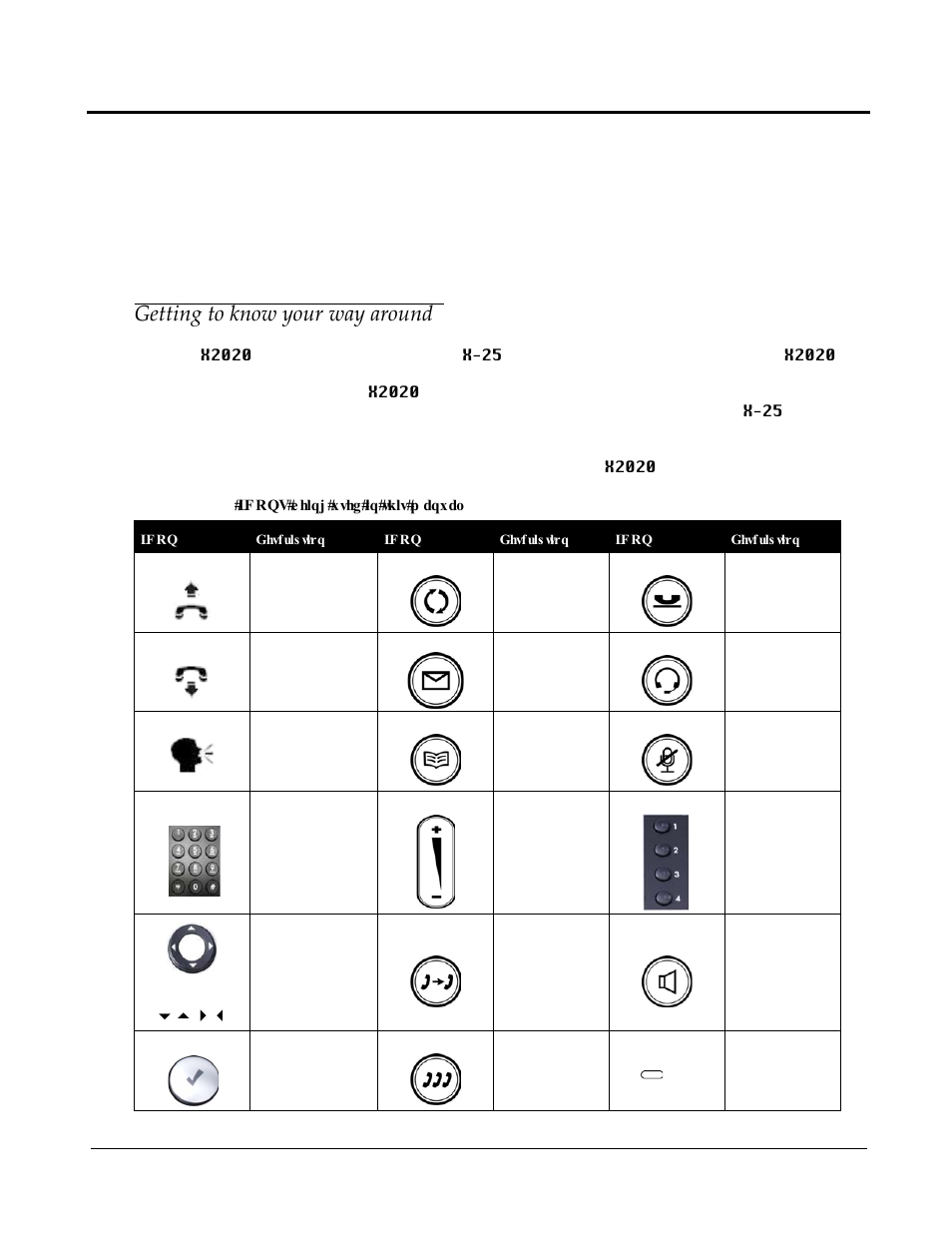 3 using your telephone, Getting to know your way around, 3 getting to know your way around | Xblue Networks X-2020 User Manual | Page 27 / 106