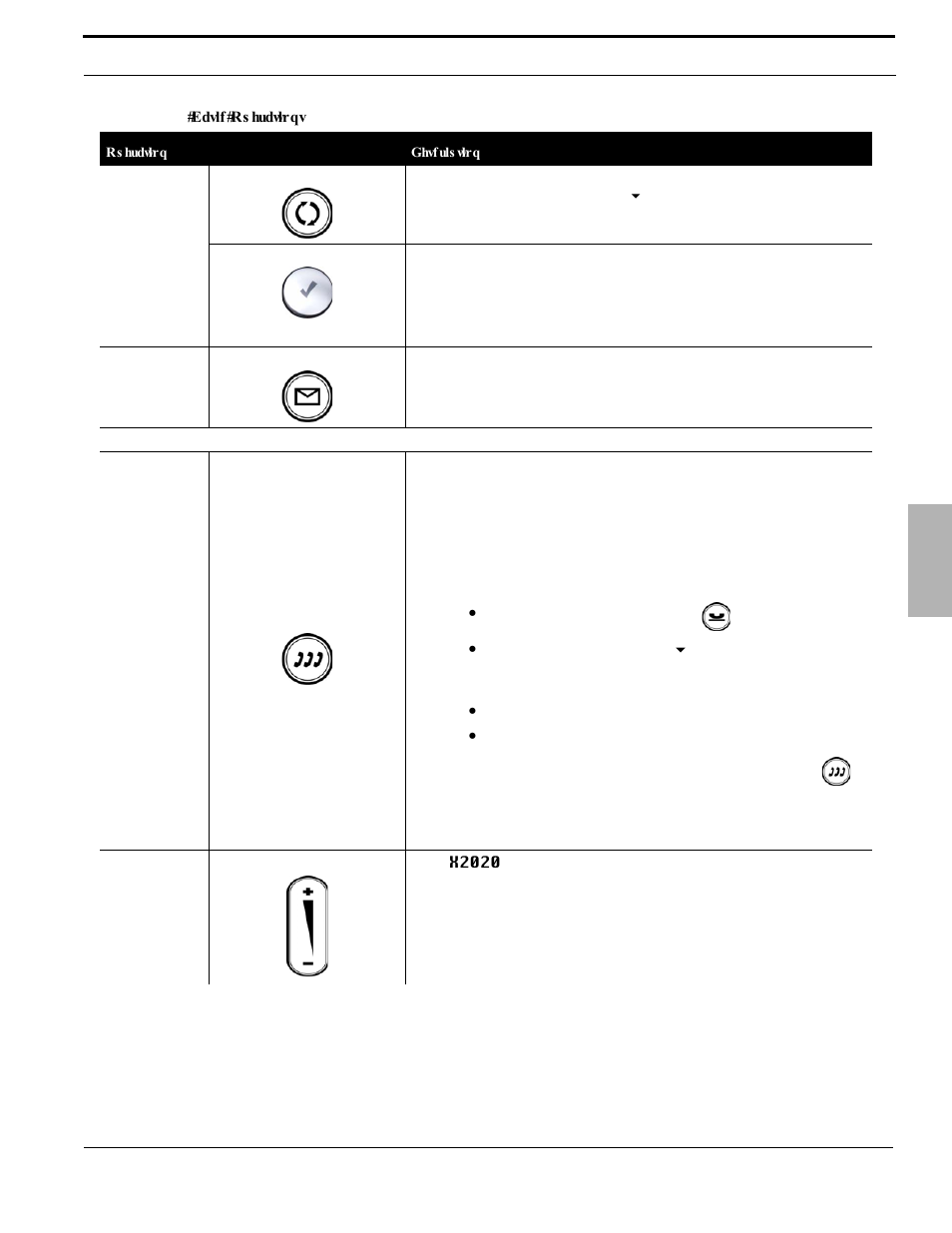 Xblue Networks X-2020 User Manual | Page 31 / 106