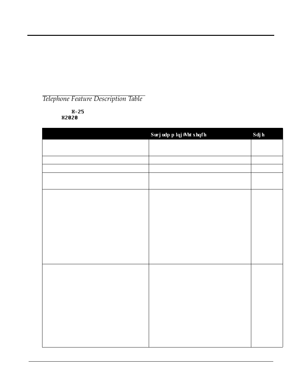 4 telephone feature description table, Telephone feature description table | Xblue Networks X-2020 User Manual | Page 35 / 106
