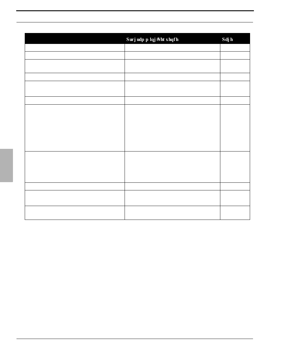 Xblue Networks X-2020 User Manual | Page 38 / 106