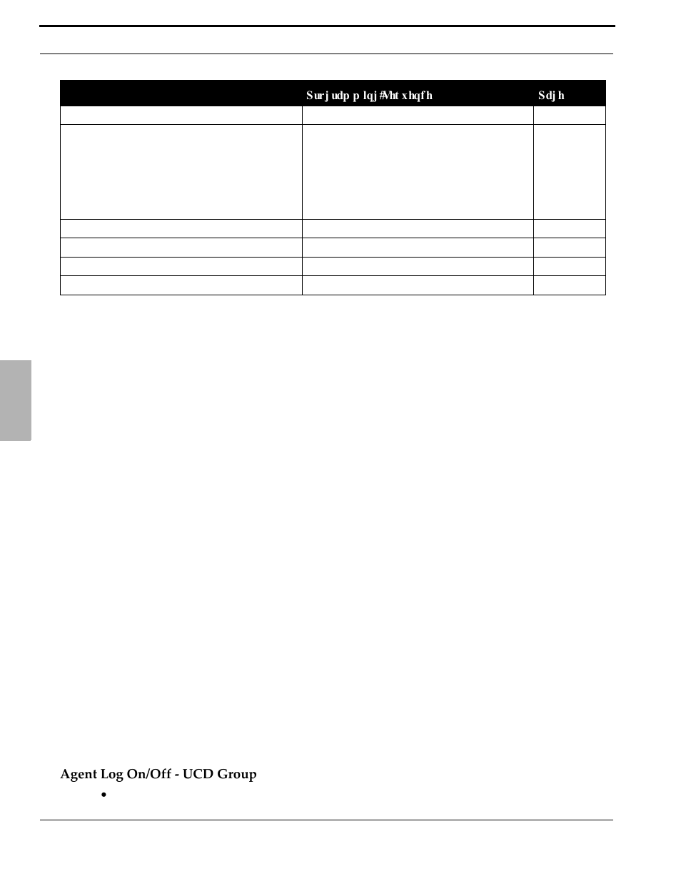 Agent log on/off - ucd group | Xblue Networks X-2020 User Manual | Page 40 / 106