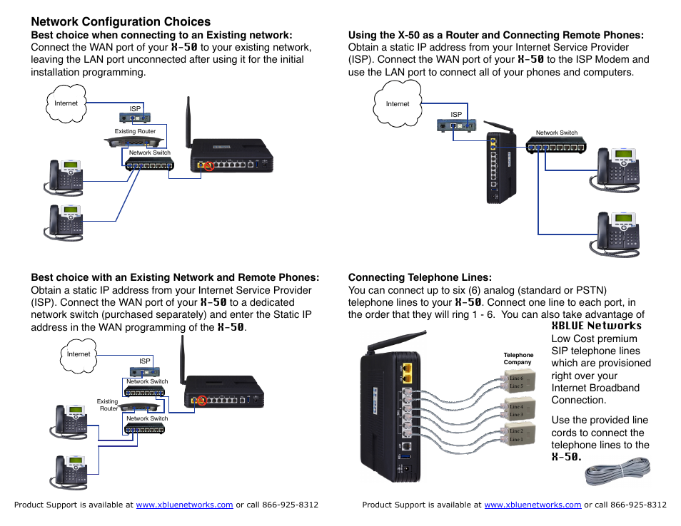 Network configuration choices | Xblue Networks X-50 User Manual | Page 2 / 2