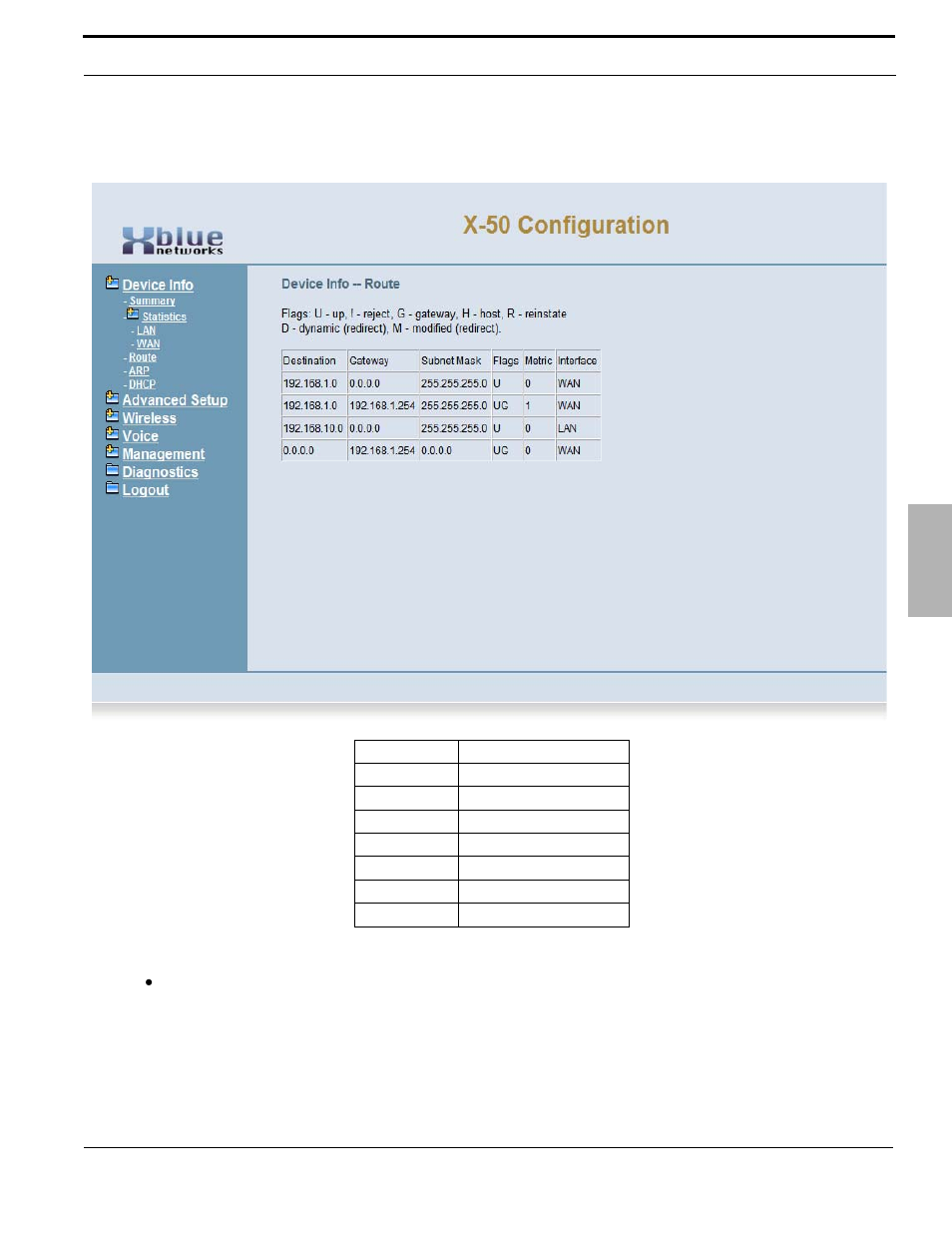 Xblue Networks X-50 User Manual | Page 107 / 260
