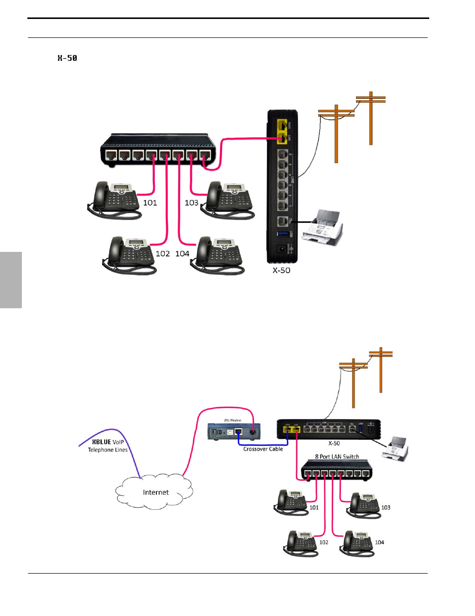 Xblue Networks X-50 User Manual | Page 14 / 260