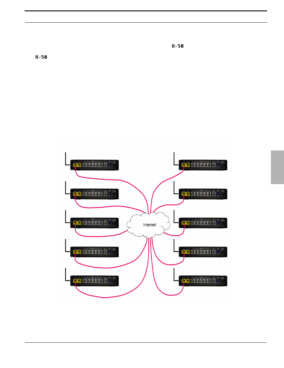 Creating a voice network | Xblue Networks X-50 User Manual | Page 19 / 260