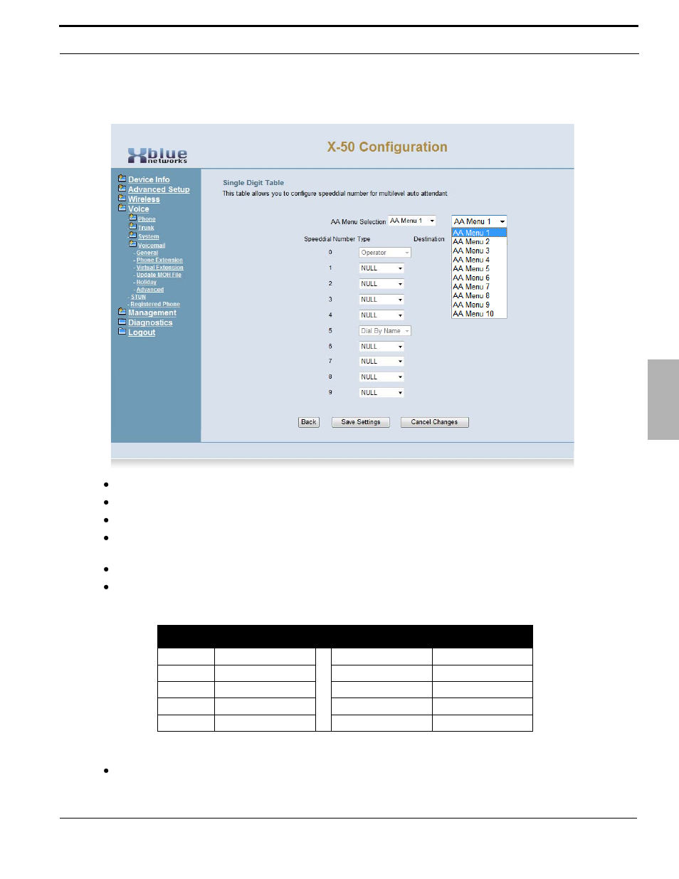 Table 9.1 enter 45 + n | Xblue Networks X-50 User Manual | Page 205 / 260
