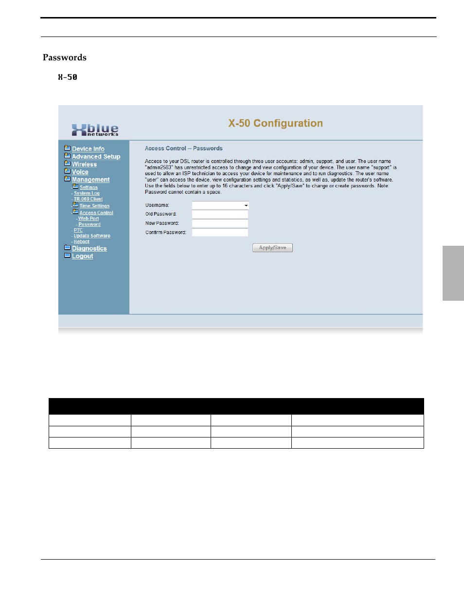 Passwords, Table 10.1 passwords | Xblue Networks X-50 User Manual | Page 231 / 260