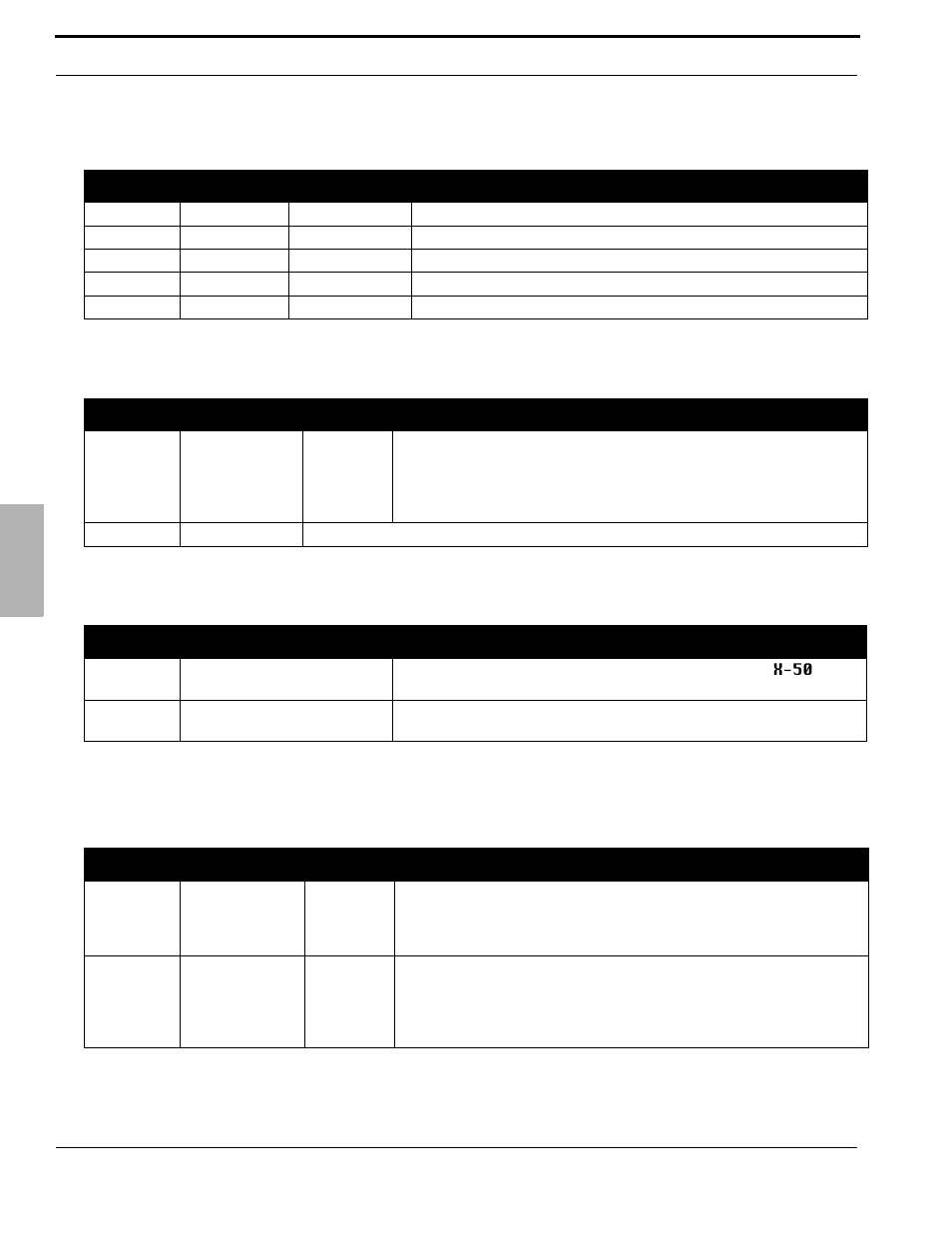 Table 2.3 ip pbx configuration, Table 2.4 wifi, Table 2.5 default lan and wan ports | Table 2.6 physical connectors | Xblue Networks X-50 User Manual | Page 24 / 260