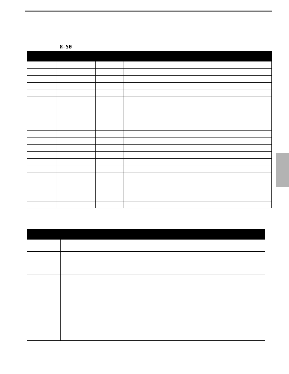 Table 2.7 x-50 system capacities, Table 2.8 voip & signalling protocols | Xblue Networks X-50 User Manual | Page 25 / 260