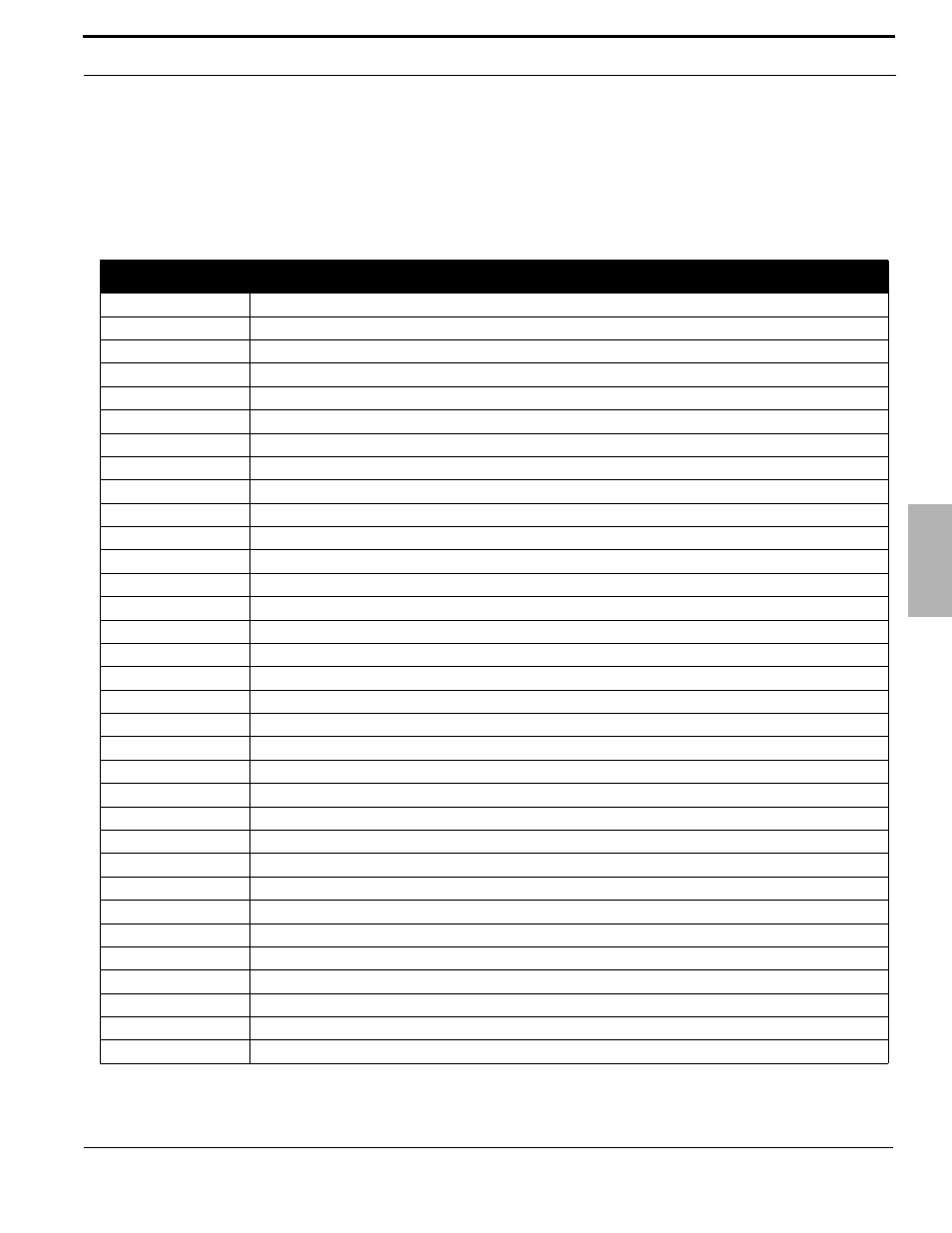 Table 13.2 well known ports | Xblue Networks X-50 User Manual | Page 251 / 260