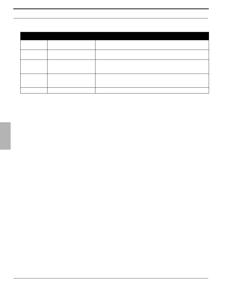 Xblue Networks X-50 User Manual | Page 28 / 260