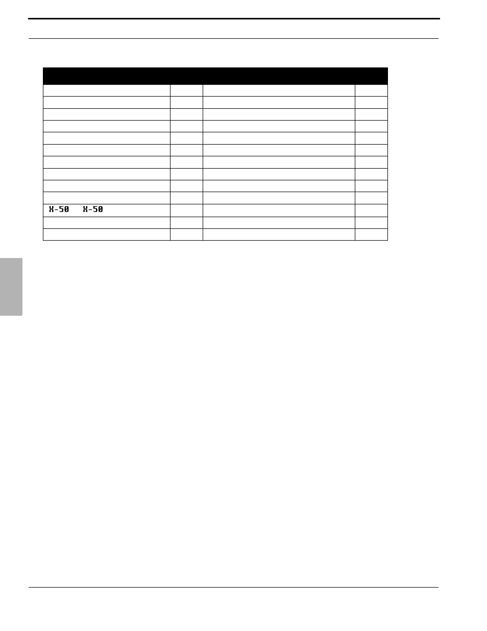Xblue Networks X-50 User Manual | Page 30 / 260