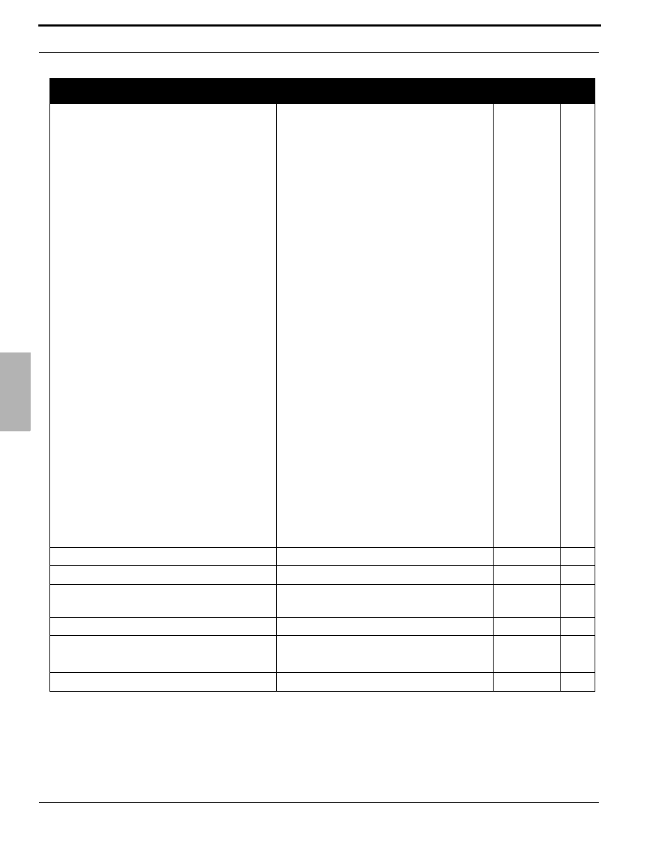 Xblue Networks X-50 User Manual | Page 50 / 260
