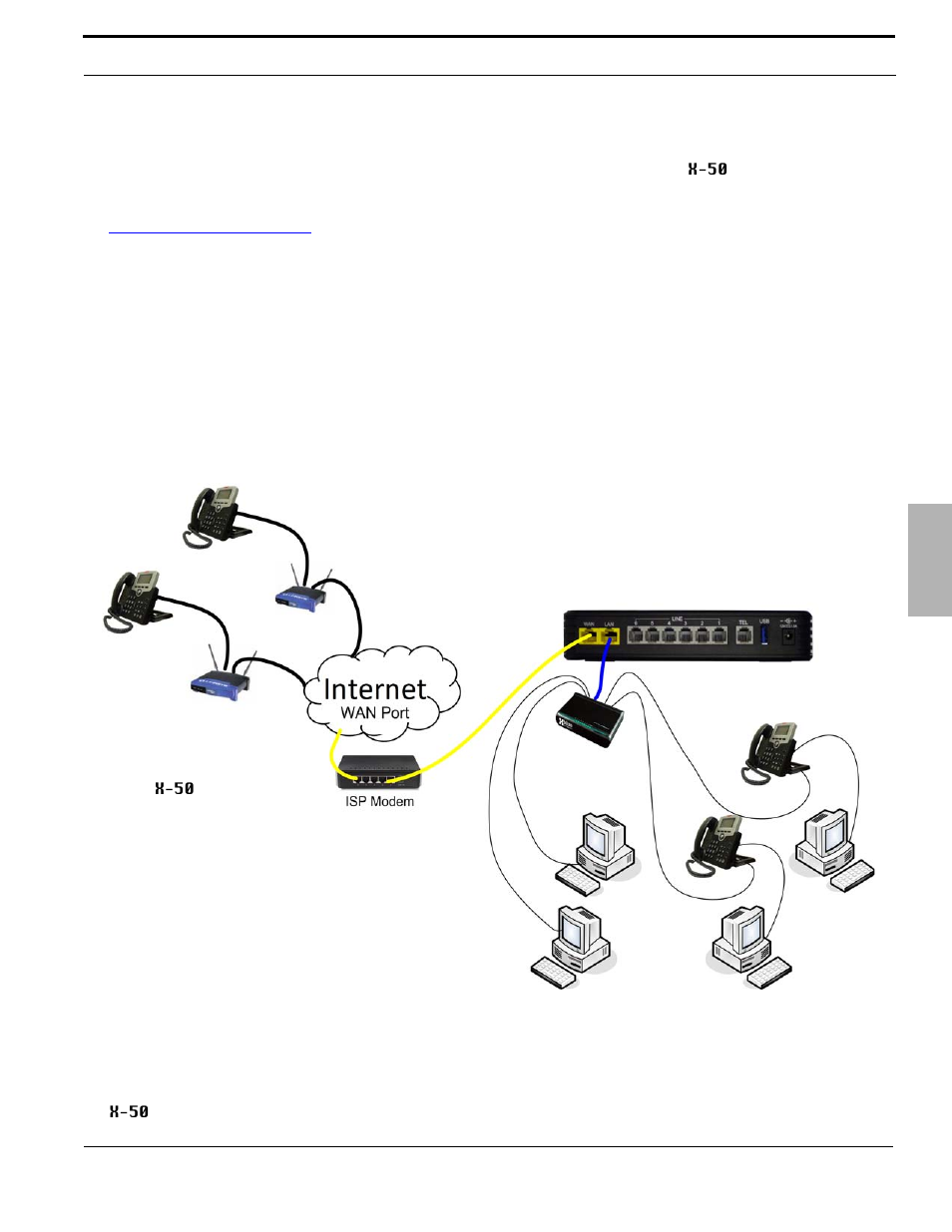 Will this system have any remote workers, Will the system be connected to pstn lines | Xblue Networks X-50 User Manual | Page 77 / 260