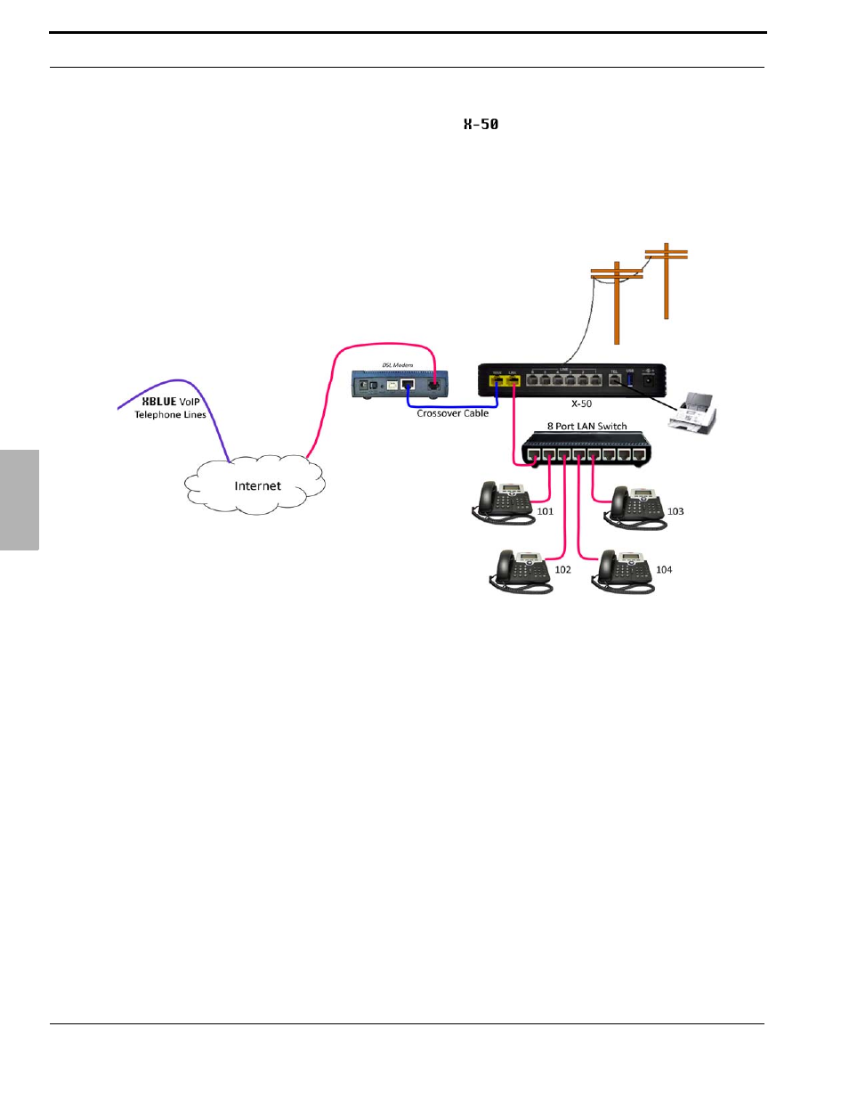 Xblue Networks X-50 User Manual | Page 78 / 260