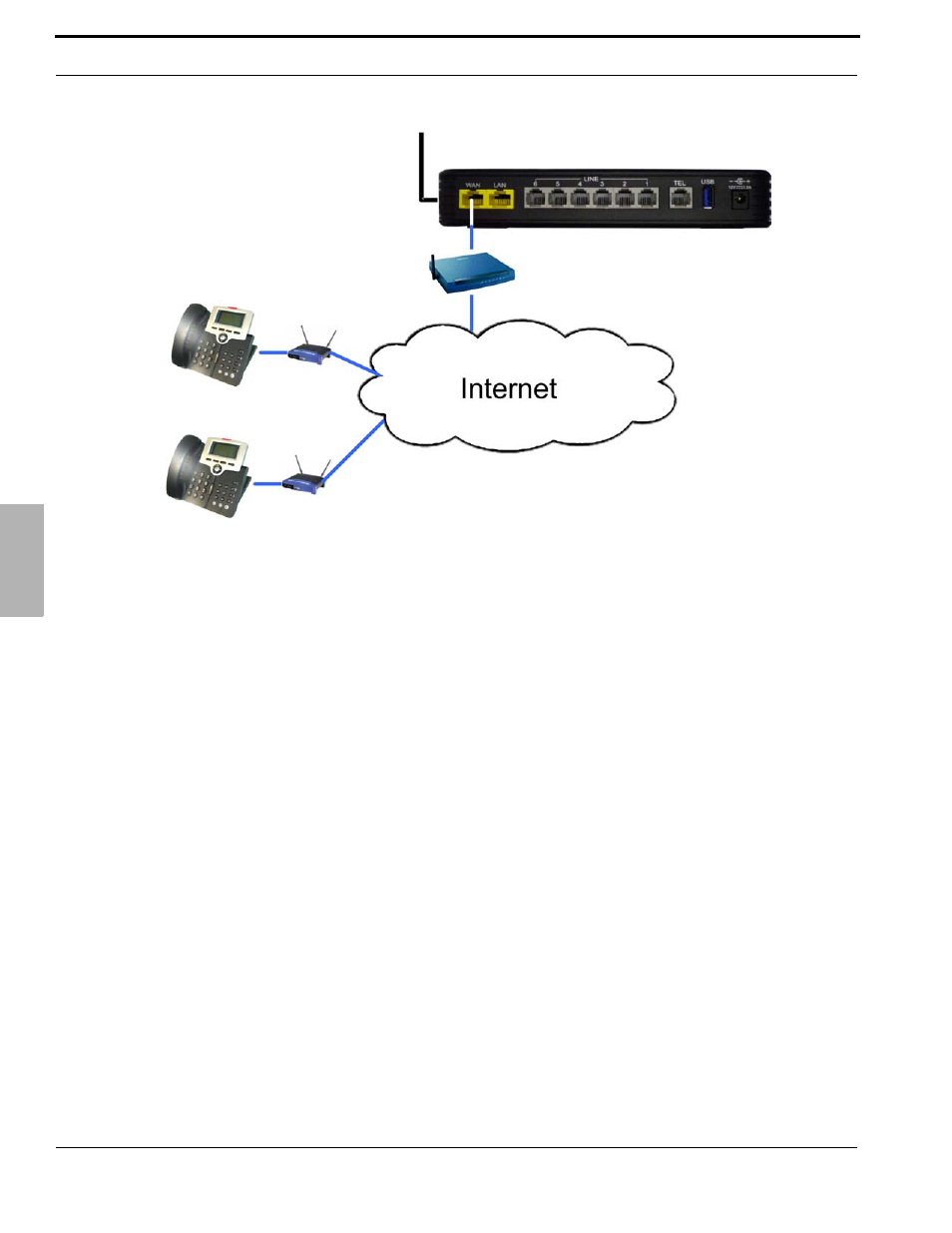 Xblue Networks X-50 User Manual | Page 84 / 260
