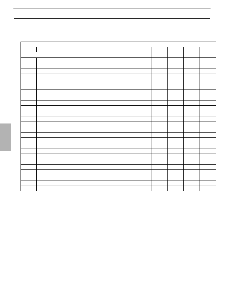 Table 6.1 suggested 4-digit numbing plan, Bles, Suggested 4-digit numbing plan” on | Xblue networks, Wa n po rt se ttin gs | Xblue Networks X-50 User Manual | Page 92 / 260