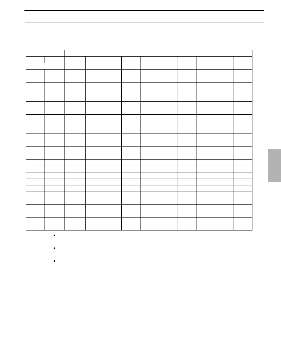 Table 6.2 suggested 3-digit numbing plan, Xblue networks, Wa n po rt s et tin gs | Xblue Networks X-50 User Manual | Page 93 / 260