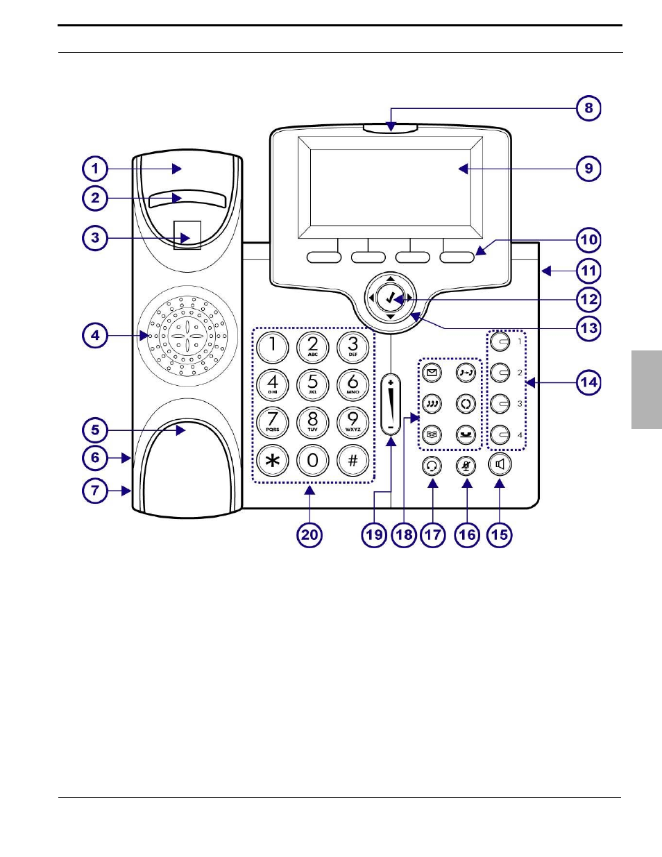 Xblue Networks X-50 User Manual | Page 11 / 106