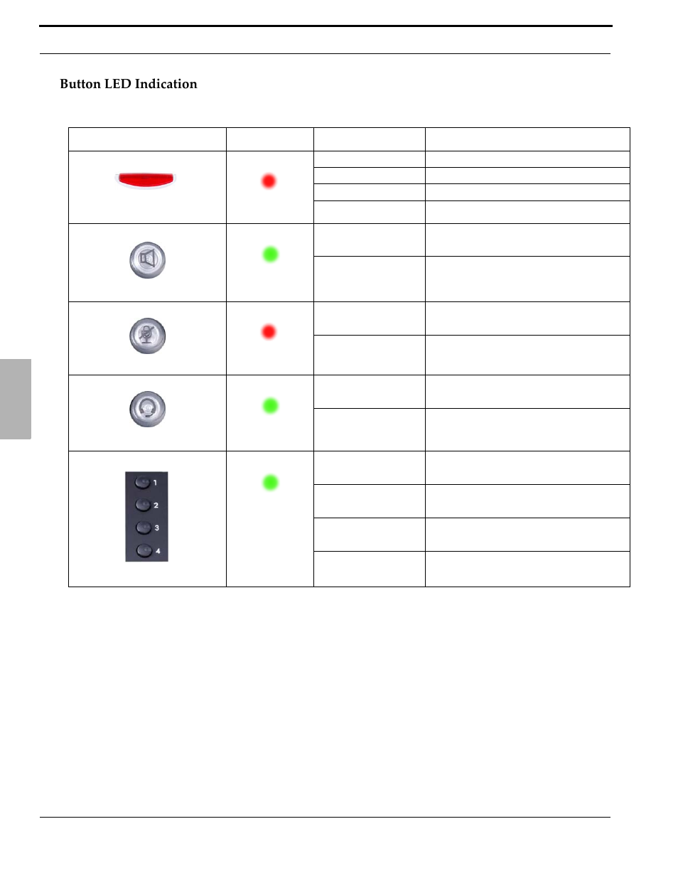 Button led indication | Xblue Networks X-50 User Manual | Page 14 / 106