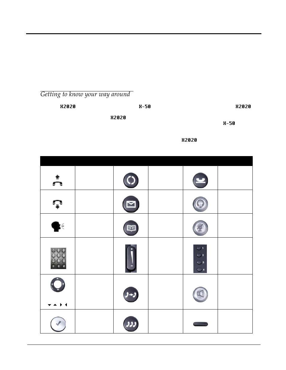 3 using your telephone, Getting to know your way around, 3 getting to know your way around | Xblue Networks X-50 User Manual | Page 27 / 106