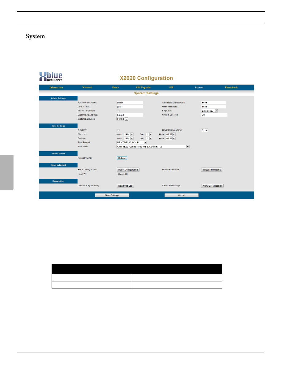 System | Xblue Networks X-50 User Manual | Page 96 / 106