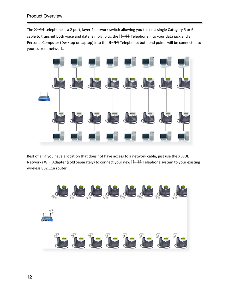 Xblue Networks X-44 User Manual | Page 12 / 98