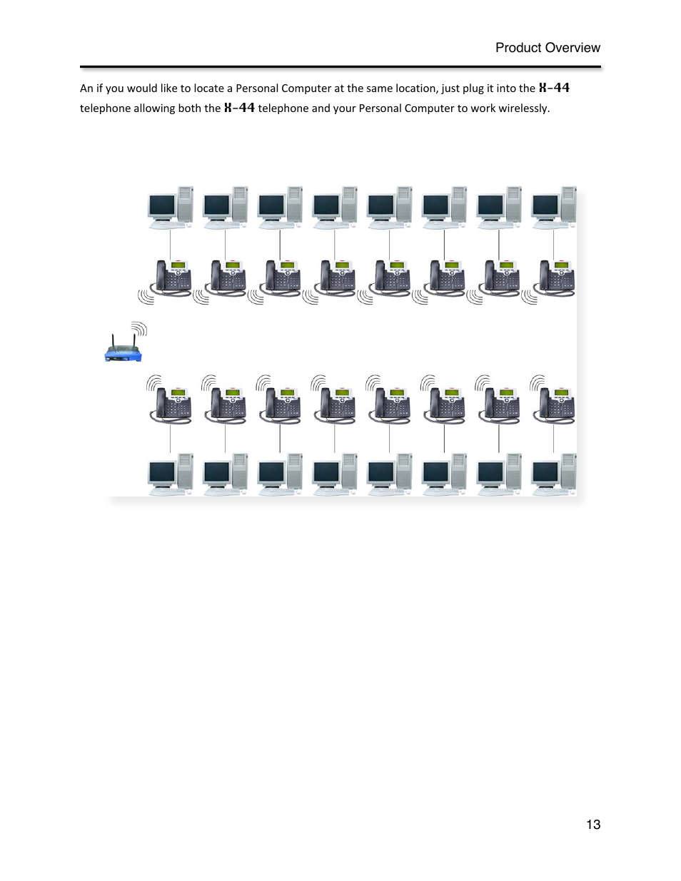 Xblue Networks X-44 User Manual | Page 13 / 98