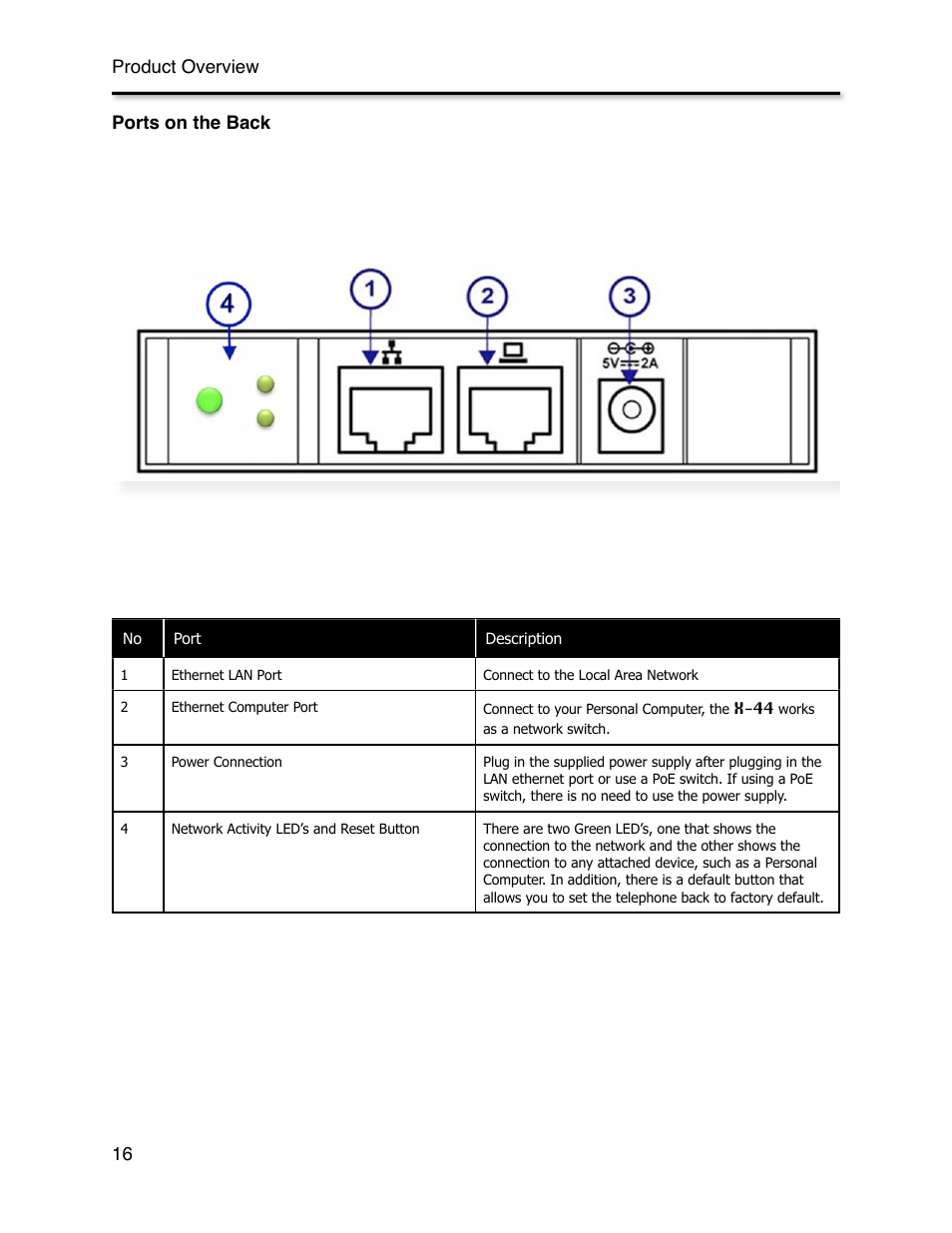Ports on the back | Xblue Networks X-44 User Manual | Page 16 / 98