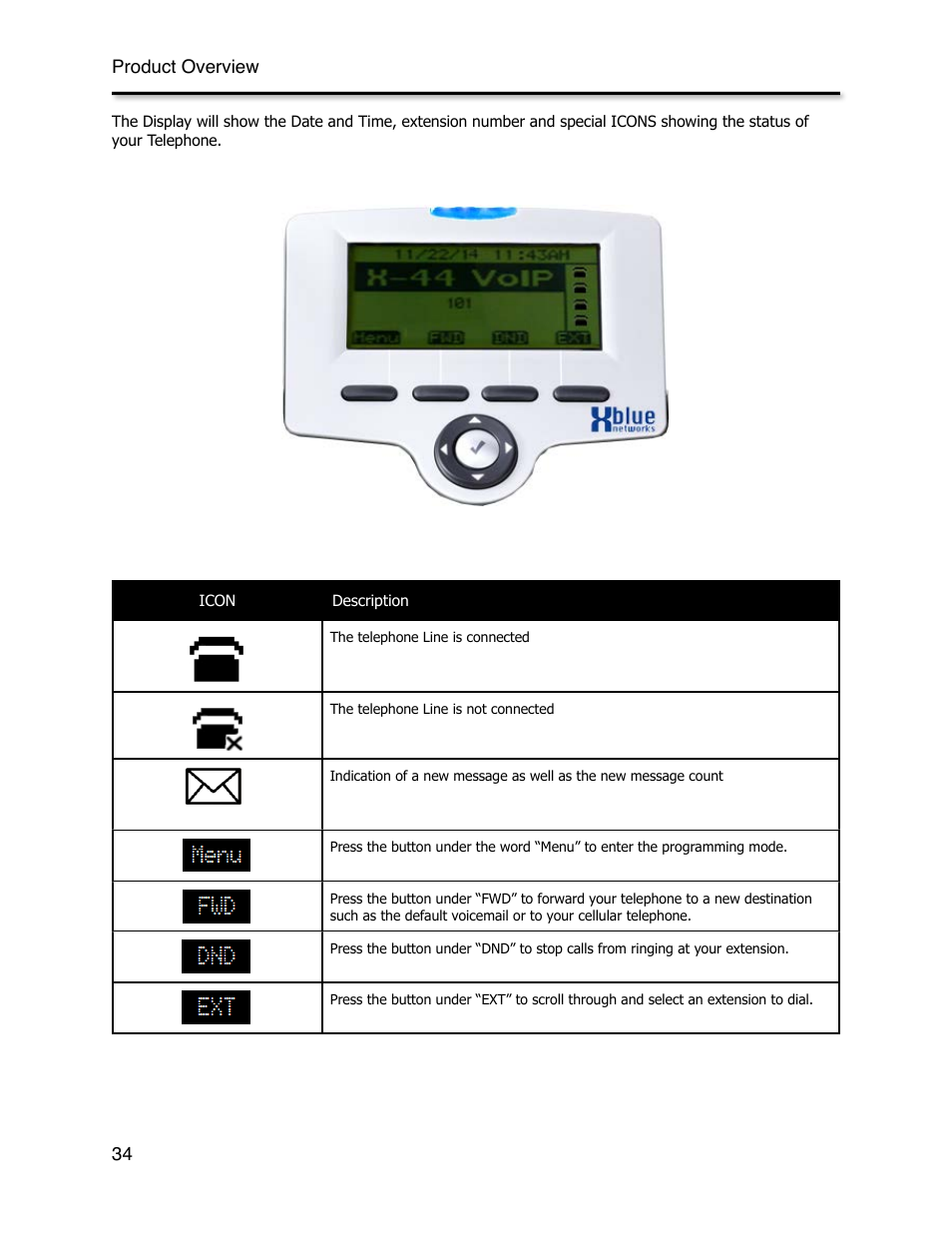 Xblue Networks X-44 User Manual | Page 34 / 98