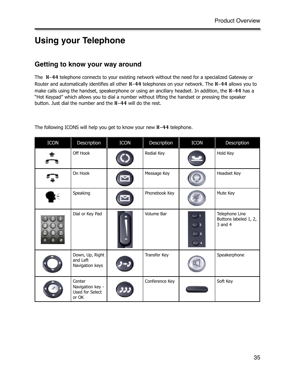 Using your telephone, Getting to know your way around | Xblue Networks X-44 User Manual | Page 35 / 98